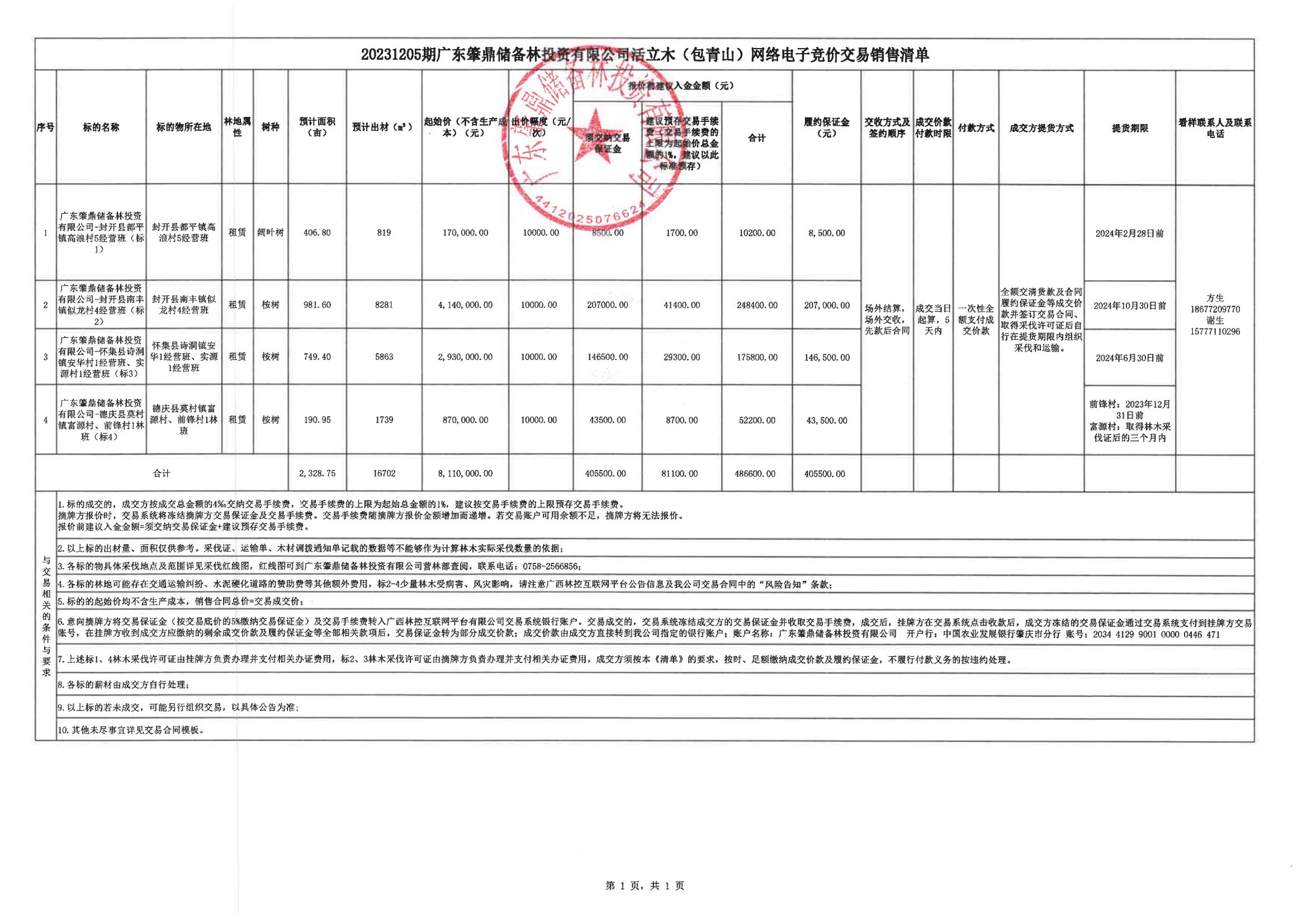 微信图片_20231130164952